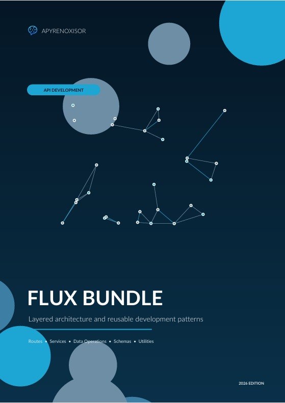 A book or guide cover titled 'FLUX BUNDLE' with the subtitle 'Layered architecture and reusable development patterns.' The cover has a dark navy background with light blue circular shapes, white text, and a small 'APRENOXISOR' logo at the top left.